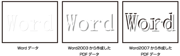 ワードでカラー表紙を作成する